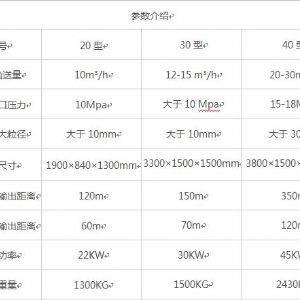 臥式大顆?；炷凛斔捅眯吞?hào)
